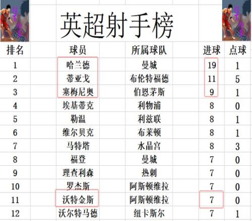 HAHA SPORT,哈哈体育,产品,哈哈体育官方网站,哈哈体育,(HAHA,SPORT),哈哈体育平台首页,哈哈体育平台官网入口