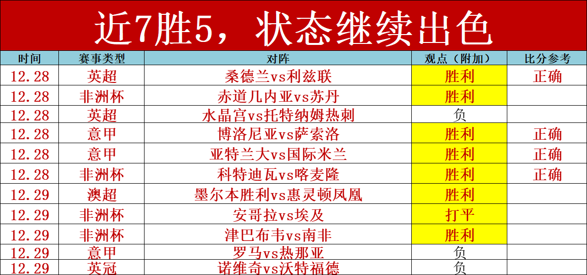 农业与低空,经济融合,共促腾飞,哈哈体育官方网站,哈哈体育,(HAHA,SPORT),哈哈体育平台首页,哈哈体育平台官网入口
