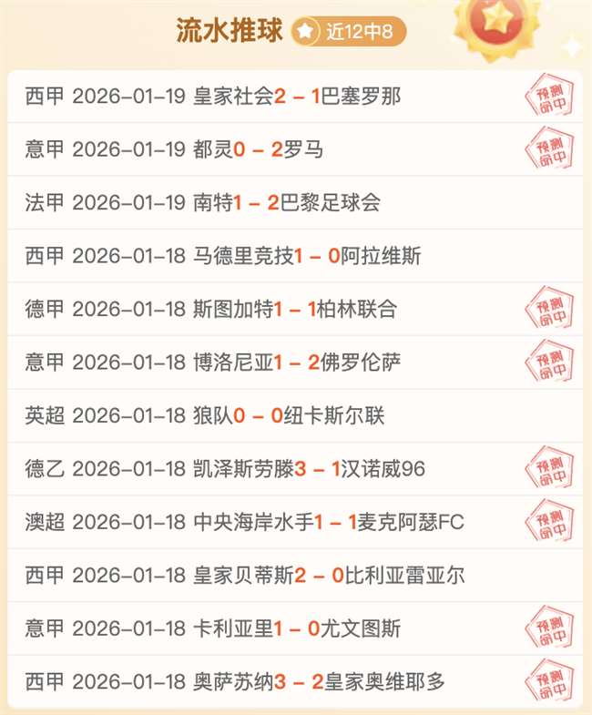 殷若宁稳坐,四甲,刘瑞欣排名,哈哈体育官方网站,哈哈体育,(HAHA,SPORT),哈哈体育平台首页,哈哈体育平台官网入口