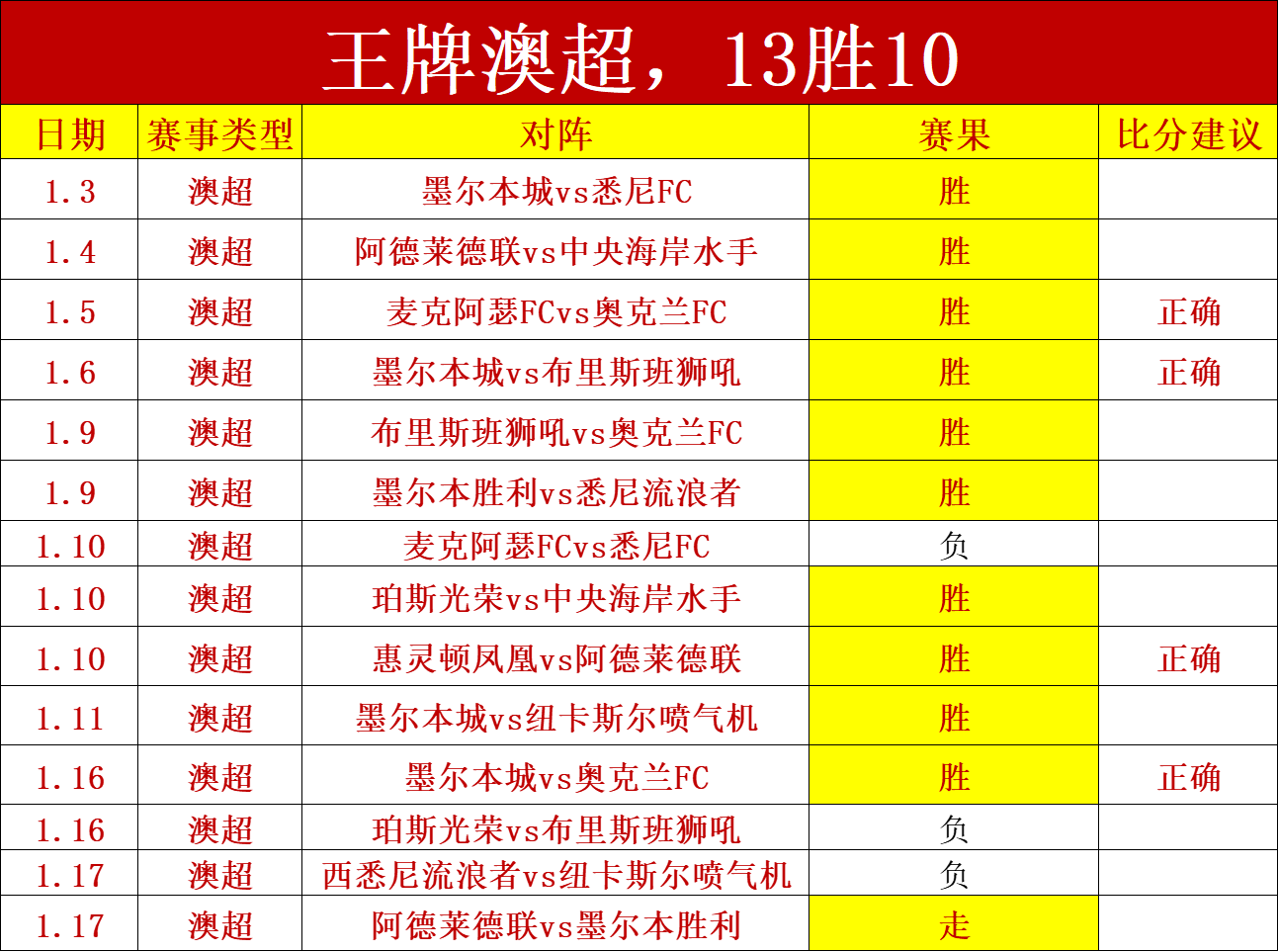 基米希伤情,导致无法出,下周与药厂,哈哈体育官方网站,哈哈体育,(HAHA,SPORT),哈哈体育平台首页,哈哈体育平台官网入口