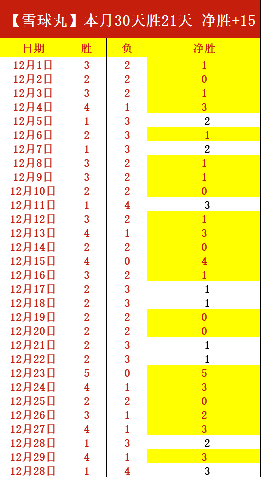 国际米兰二,队执教人选,锁定维琴察,哈哈体育官方网站,哈哈体育,(HAHA,SPORT),哈哈体育平台首页,哈哈体育平台官网入口