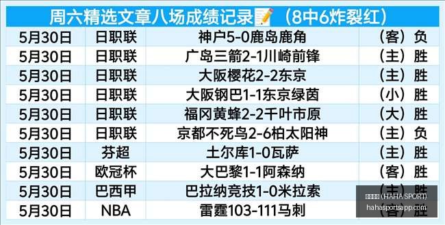 早餐攻略,连续四场早,场胜利,哈哈体育官网,哈哈体育App,哈哈体育直播,哈哈体育互动,哈哈体育平台