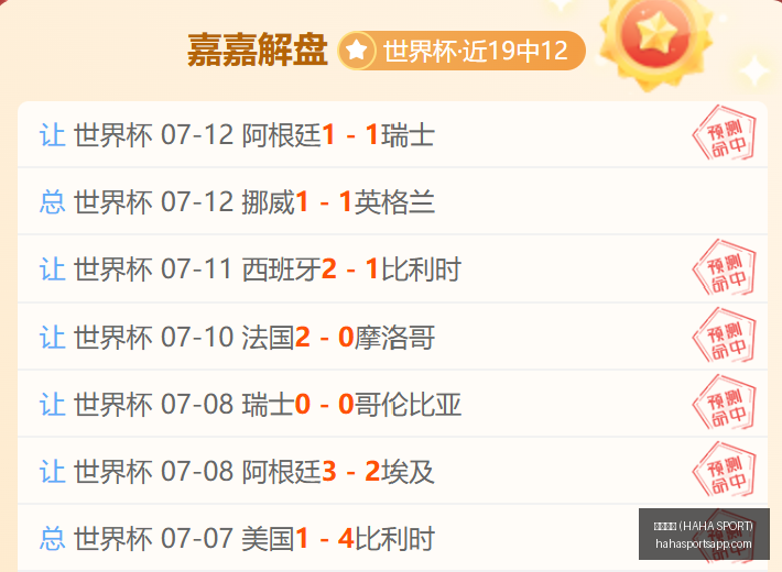 哈哈体育,哈哈体育 (HAHA SPORT),哈哈体育官网,哈哈体育官网,哈哈体育App,哈哈体育直播,哈哈体育互动,哈哈体育平台