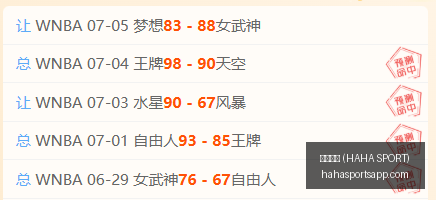 哈哈体育,哈哈体育 (HAHA SPORT),哈哈体育官网,哈哈体育官网,哈哈体育App,哈哈体育直播,哈哈体育互动,哈哈体育平台