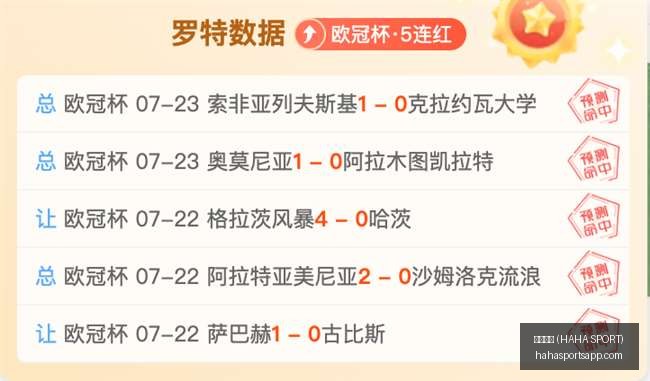 哈哈体育,哈哈体育 (HAHA SPORT),哈哈体育官网,哈哈体育官网,哈哈体育App,哈哈体育直播,哈哈体育互动,哈哈体育平台