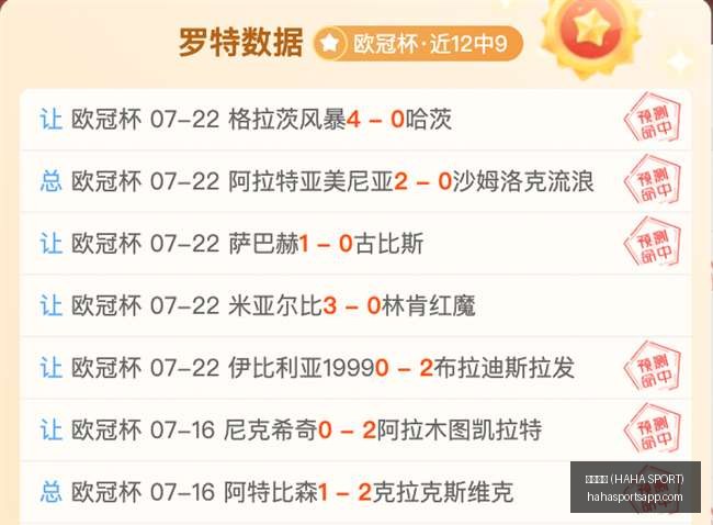 哈哈体育,哈哈体育 (HAHA SPORT),哈哈体育官网,哈哈体育官网,哈哈体育App,哈哈体育直播,哈哈体育互动,哈哈体育平台