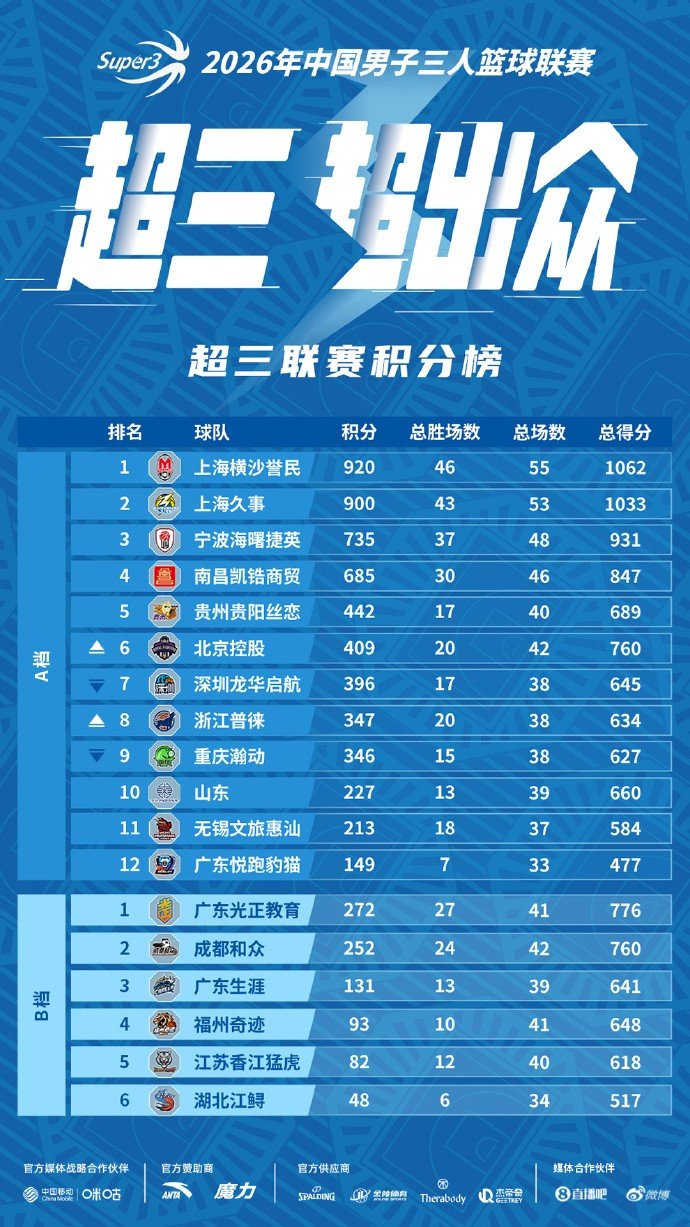 小米电竞新,品发布会,科技潮流再,哈哈体育官网,哈哈体育App,哈哈体育直播,哈哈体育互动,哈哈体育平台