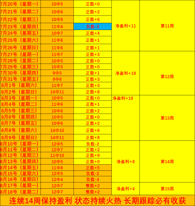 王者荣耀新版本上线哈哈体育官网：荣耀战队率先体验
