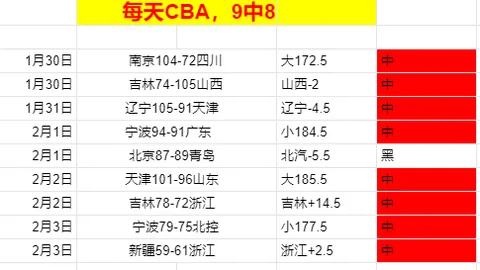 火星探测无人机单果重载技术：苹果重量级突破与应用拓展
