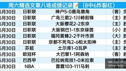 早餐攻略哈哈体育直播：连续四场早场胜利，状态巅峰终极指南