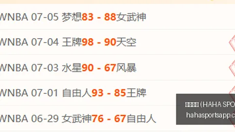 哈哈体育 ，哈哈体育官网，( ) 165559