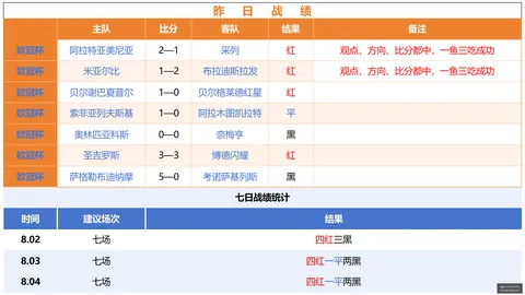哈哈体育 ( ) 172146 14