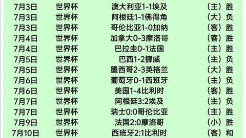 哈哈体育 ( ) 175132